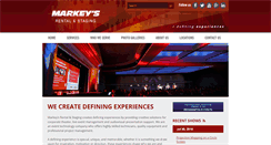 Desktop Screenshot of markeys.com